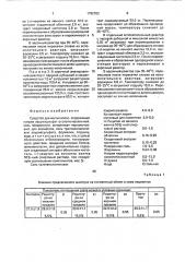 Средство для мытья волос (патент 1792703)