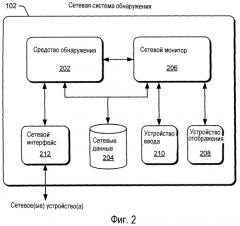 Способ и устройство для обнаружения сетевых устройств (патент 2375746)