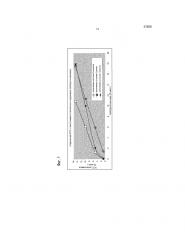 Преполимер на основе изоцианата (патент 2621733)