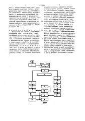 Копировальный станок (патент 1534421)