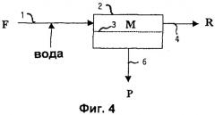 Способ получения n-фосфонометилглицина (патент 2274641)