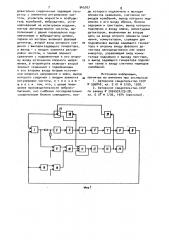 Устройство для резонансных виброиспытаний изделий (патент 945707)