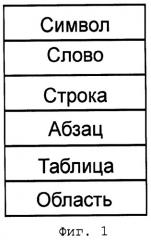 Способ анализа растрового изображения (патент 2251151)