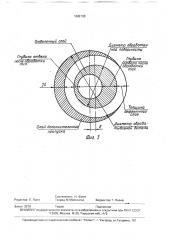 Способ шлифования изделий (патент 1682133)