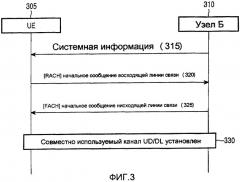 Способ и устройство для инициализации связи по совместно используемому каналу в системе мобильной связи (патент 2390941)