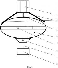 Энергонезависимый гидроакустический буй (патент 2584954)