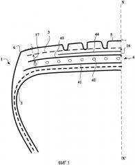 Шина для транспортных средств большой грузоподъемности, содержащая слой окружных усиливающих элементов (патент 2507081)