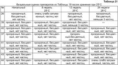 Композиция антител против ctla-4 (патент 2356579)