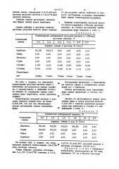 Способ определения суммы окисленных форм свинца (патент 994411)