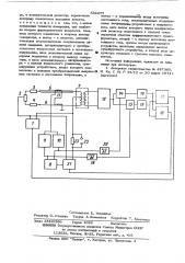 Устройство для измерения скоса легкой оси анизотропии цилиндрической магнитной пленки (патент 522477)