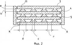 Слоистая структура из пластичного материала для получения керамической облицовочной плитки (патент 2323192)