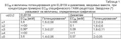 Способ лечения или предупреждения заболеваний центральной нервной системы с использованием соединений, обладающих селективностью в отношении альфа-3-субъединицы бензодиазепинового рецептора (патент 2354377)