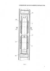 Соединение насосно-компрессорных труб (патент 2651856)