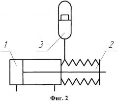 Гидроцилиндр (патент 2447328)