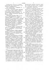 Система автоматического регулирования процессом измельчения ферромагнитных руд в барабанной мельнице (патент 1468588)