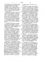 Способ переработки битумных песков (патент 1189354)