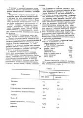 Способ получения водных дисперсий смесей неэмульсионных и эмульсионных полимеров (патент 521291)