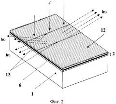 Активный элемент полупроводникового лазера с поперечной накачкой электронным пучком (патент 2387062)