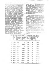 Способ очистки кислых железосодержащих сточных вод (патент 893887)