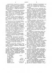 Электролит для осаждения покрытий сплавом серебро-медь (патент 1068547)