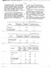 Способ получения сшитых этиленовых полимеризатов (патент 673178)