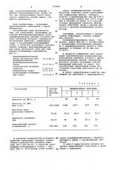 Композиция для получения пенопласта (патент 979403)