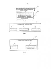 Способ и устройство для обработки заказа (патент 2580789)