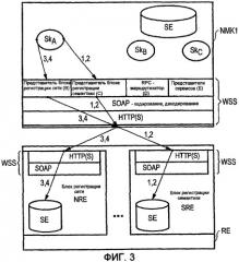 Способ для эксплуатации сети связи (патент 2309555)