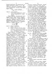Способ в.в.головина навивки пружин (патент 933165)