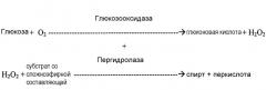 Фермент для продукции длинноцепочечной перкислоты (патент 2487939)