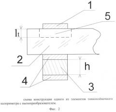 Дифференциальный массивный тонкопленочный калориметр (патент 2521208)