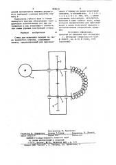 Стенд для испытания передач по схеме замкнутого контура (патент 868410)