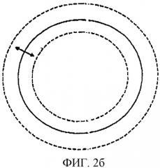 Способ оценки сцепления трубообразного элемента, размещенного в скважине (патент 2434130)