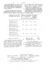 Восстановительная смесь для выплавки кремния (патент 962204)