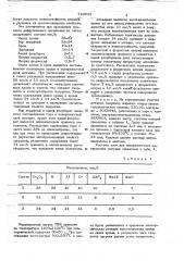 Паста для борохромирования стальных деталей (патент 749933)