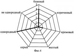 Способ приготовления майонезно-белкового соуса (патент 2372797)