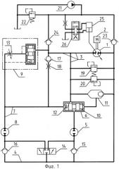 Гидропривод самоходной машины (патент 2269429)