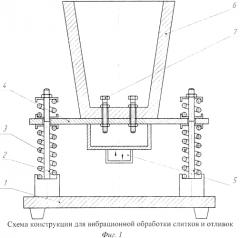 Устройство для вибрационной обработки затвердевающего слитка (патент 2593059)