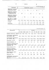 Полимерная пресскомпозиция (патент 874732)