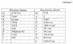 Устройство для сжижения природного газа (патент 2580250)