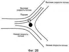 Система и способ фильтрации частиц (патент 2539989)