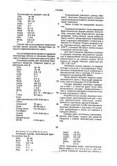 Эмалевый шликер (патент 1794906)