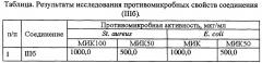 Способ получения (r*)-3-ароил-2-гидрокси-2-((s*)-2-оксоциклоалкил)пирроло[1,2-a]хиноксалин-1,4(2h,5h)-дионов (патент 2665060)