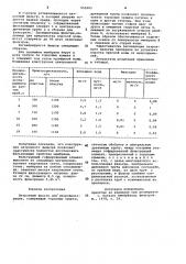Патронный фильтр для микрофильтрации (патент 955983)