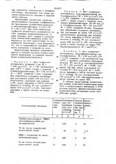 Прозрачный листовой материал на основе полиметилметакрилата (патент 865873)