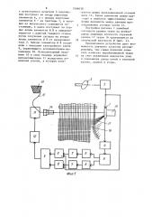 Устройство для регулирования линейной плотности кромки ткани на бесчелночном ткацком станке (патент 1086038)