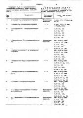 Способ получения тетразолилалкоксикарбостирилов (патент 1064868)