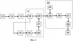 Система передачи данных по многолучевому каналу связи (патент 2573586)