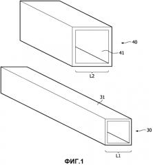 Телескопическая канюля с блокировкой (патент 2550659)
