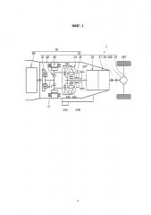 Силовой агрегат (патент 2621835)